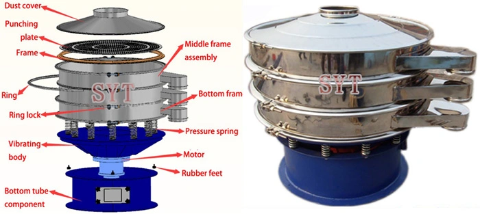 Industrial Spice Sifter Sieve Fine Powder Filter Machine